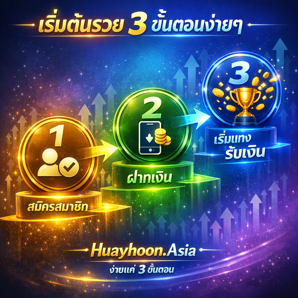 วิธีสมัครหวยหุ้น